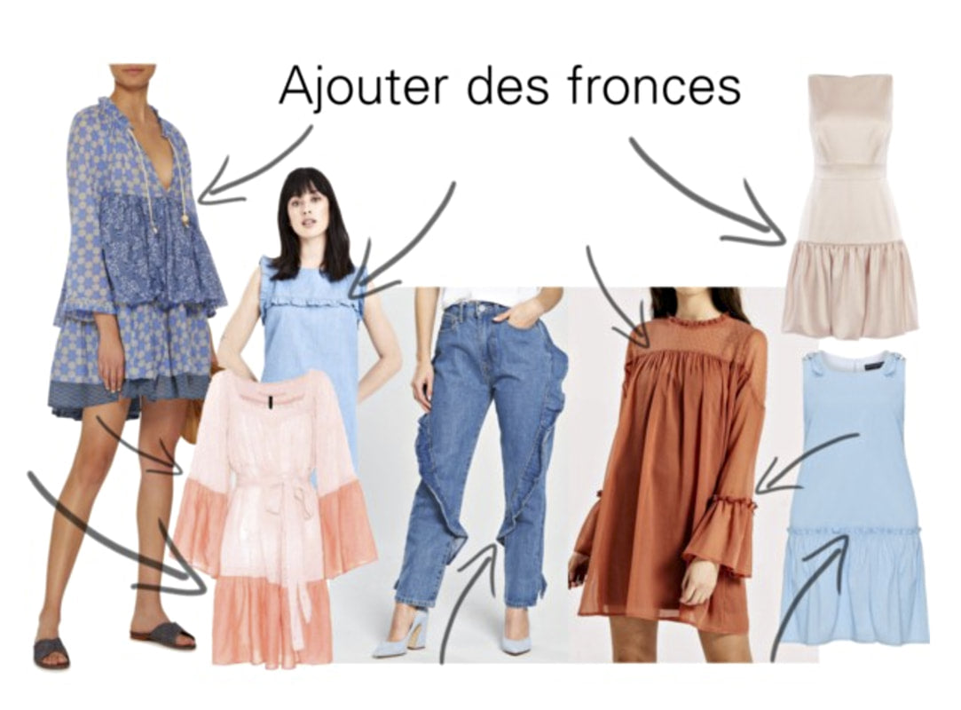 Ajouter des fronces - La Fabrique éthique