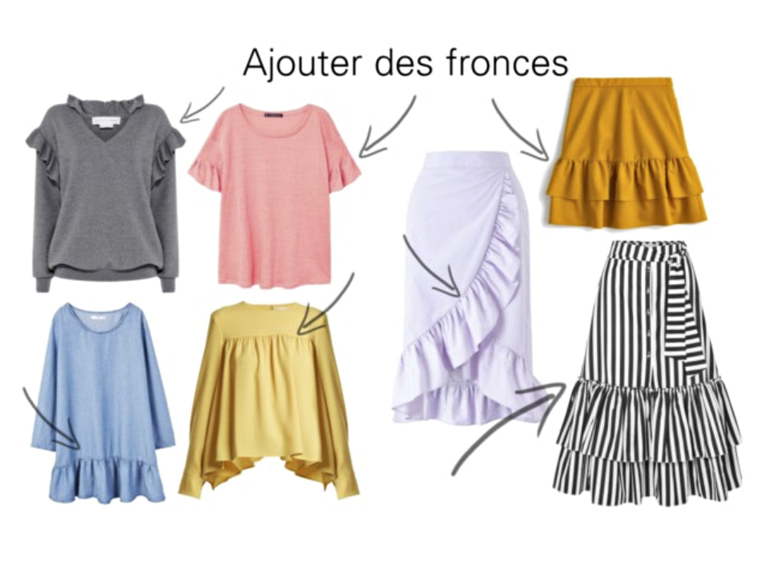 Ajouter des fronces - La Fabrique éthique