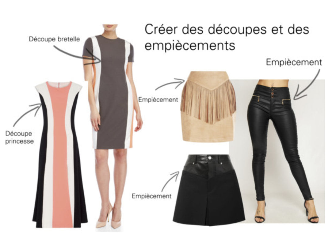 Créer des découpes ou des empiècements - La Fabrique éthique
