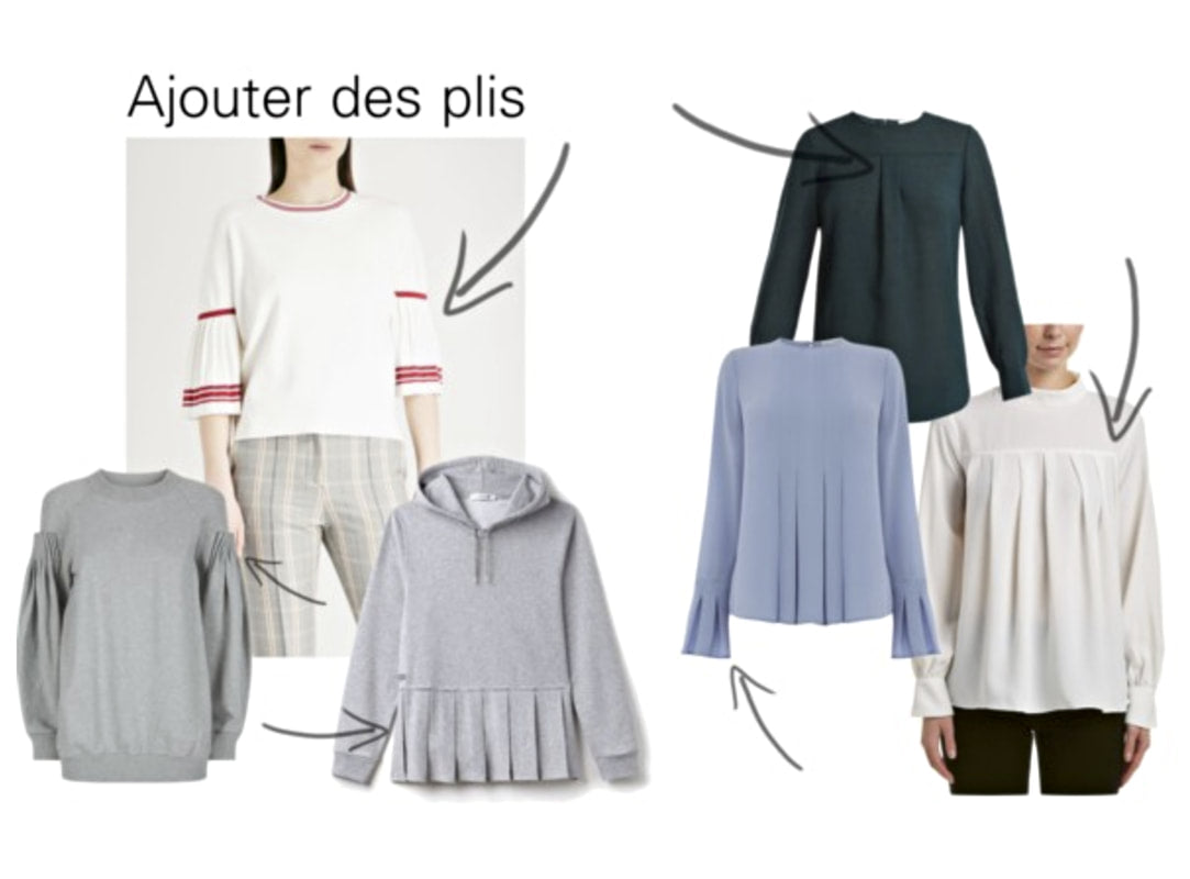 Créer des plis - La Fabrique éthique
