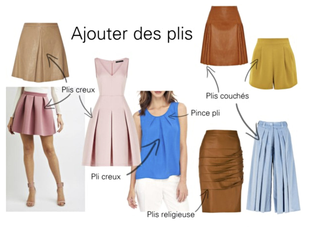 Ajouter des plis - La Fabrique éthique