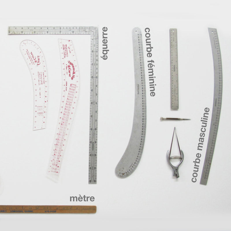 Outils de patron - La Fabrique éthique